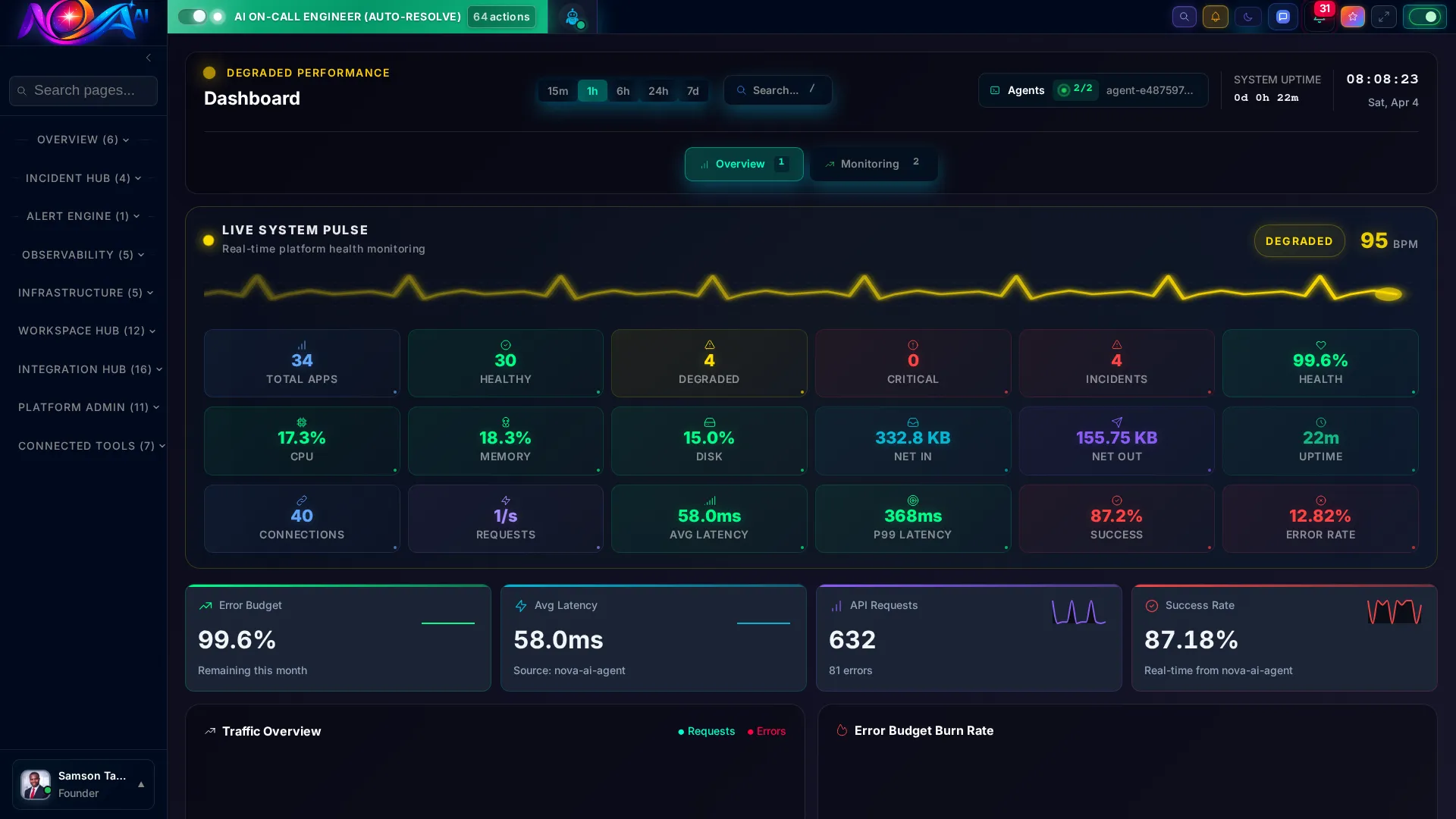 Set Up First Monitor