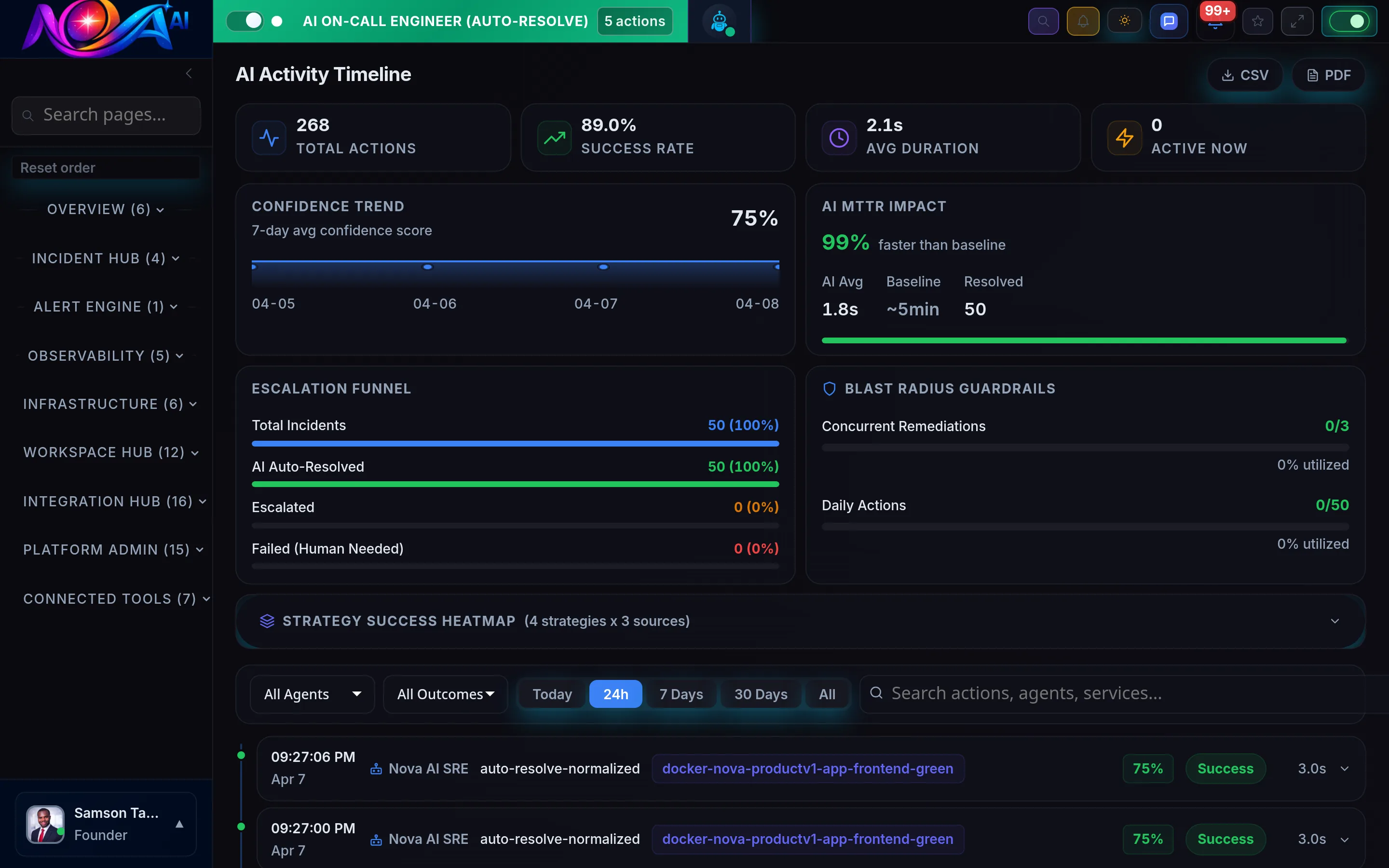 Nova AI Audit Trail Dashboard