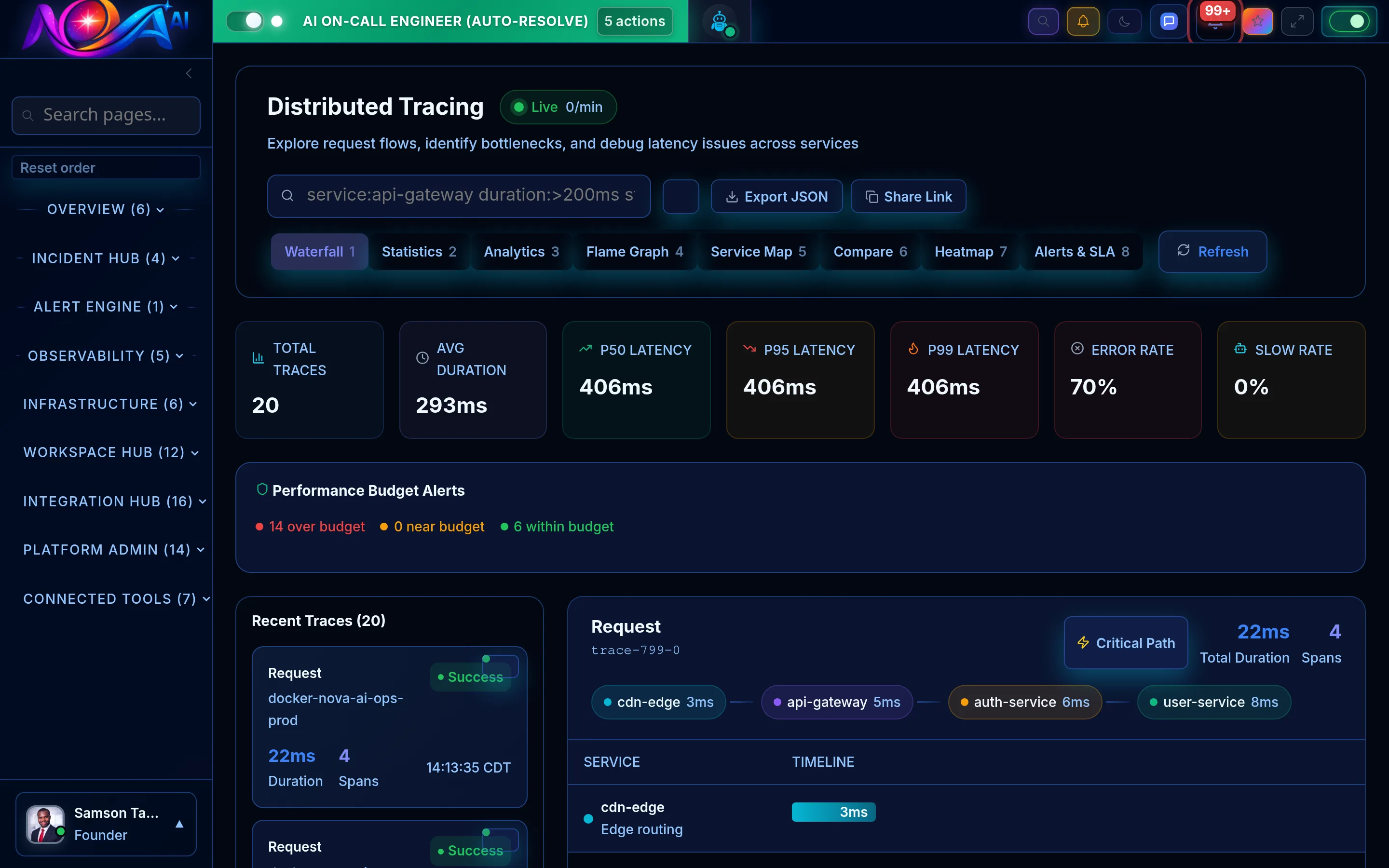 Nova AI Distributed Tracing
