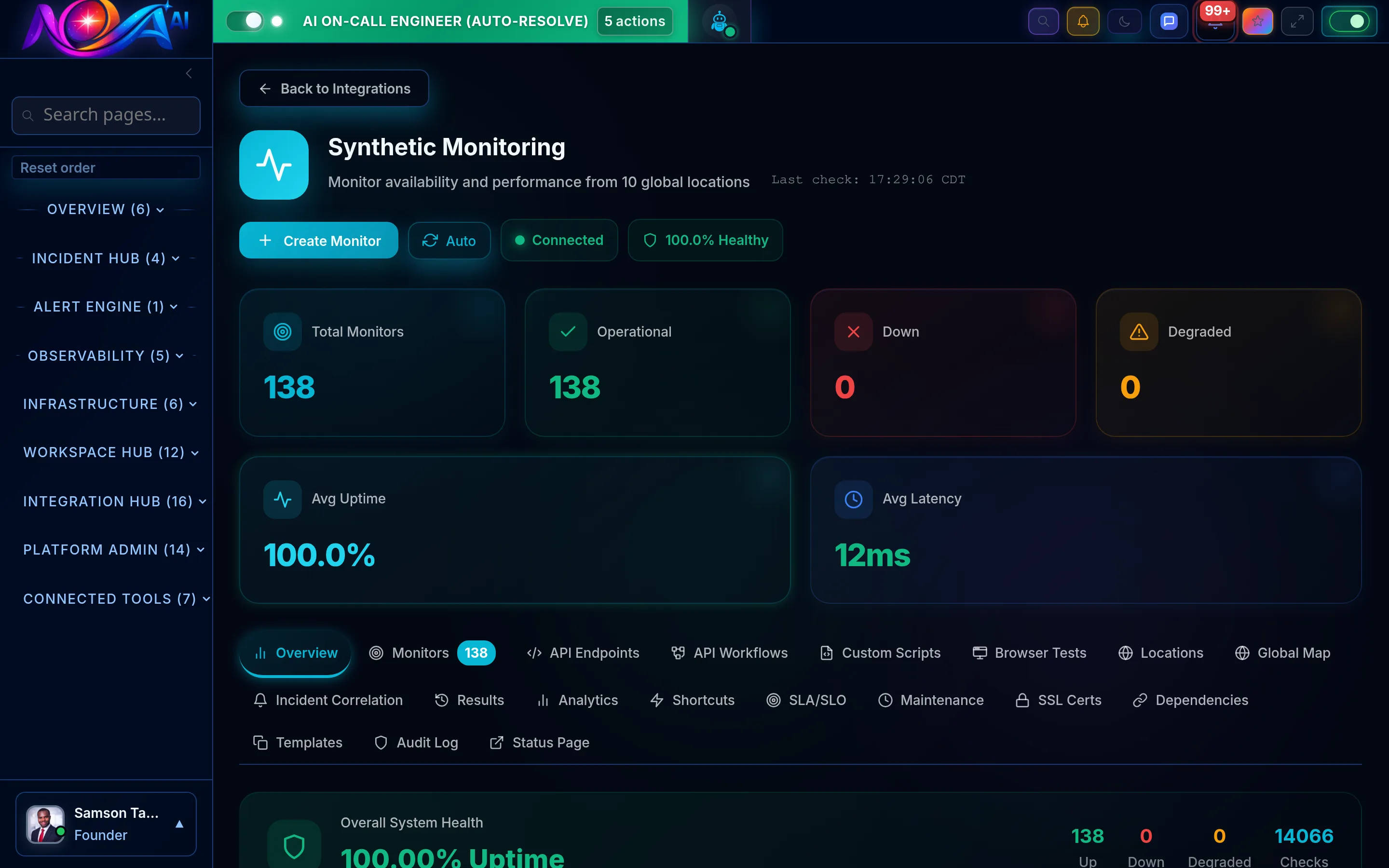 Alert and incident integrations
