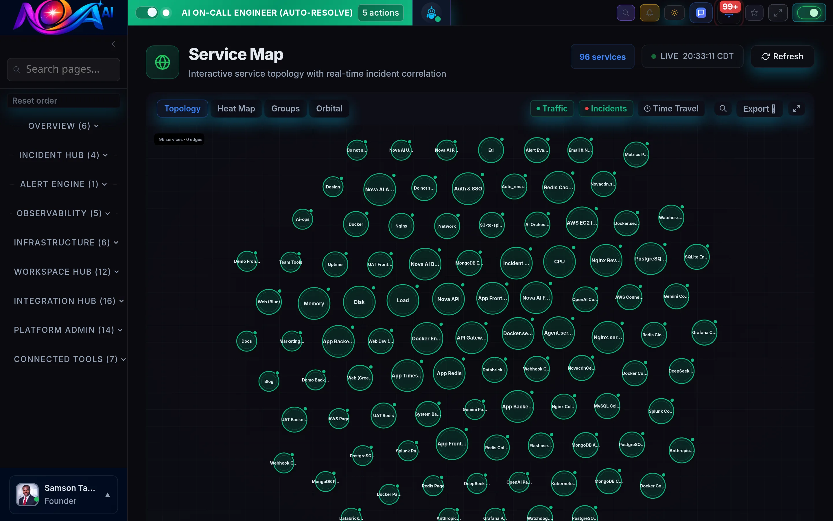 Cross-cloud service map