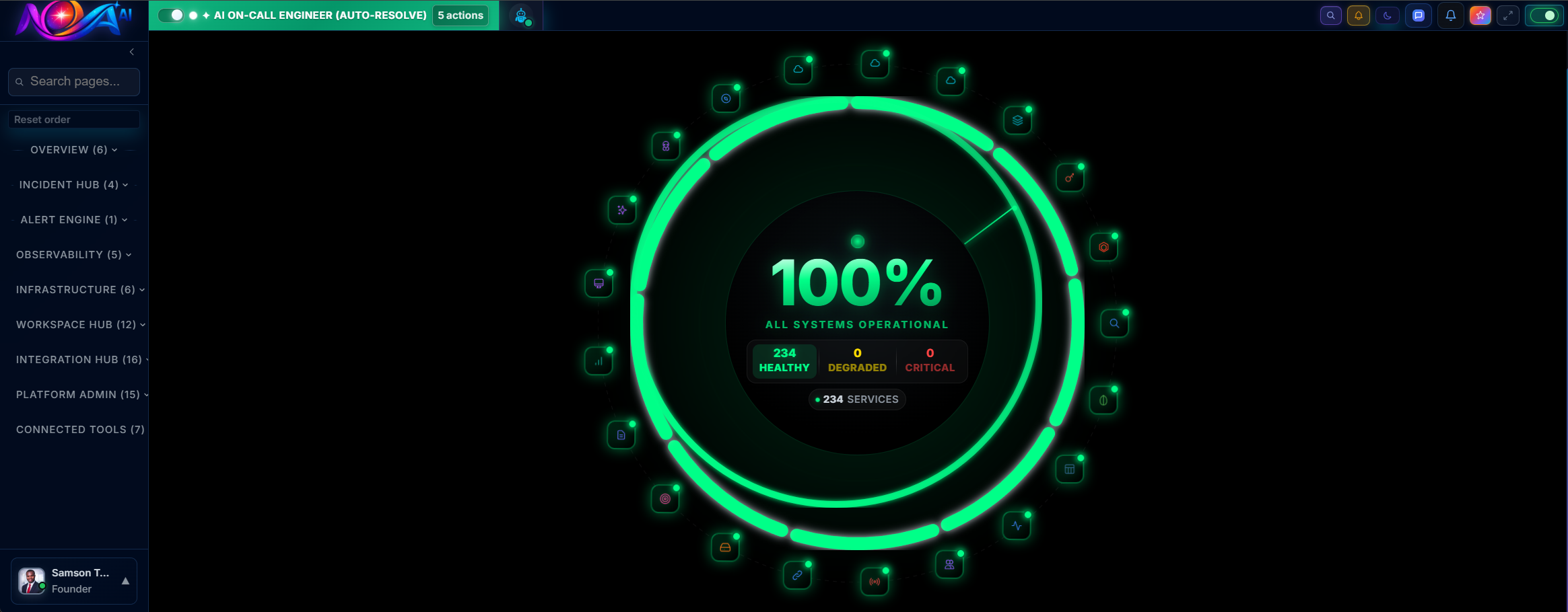 Nova AI Live Operations Dashboard